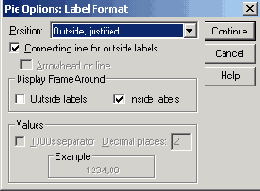Диалоговое окно Pie Options: Label Format (Параметры круговой диаграммы: Формат метки)