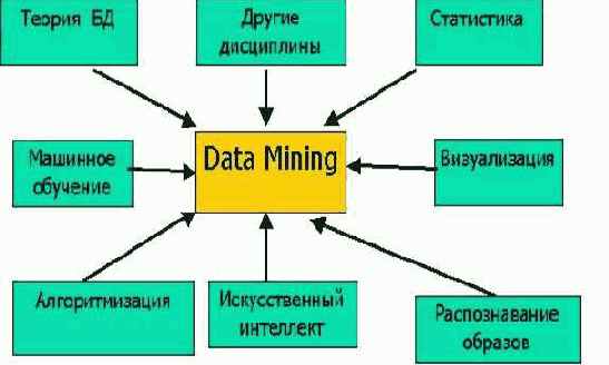 � 1978 ����, ��������� ������� 