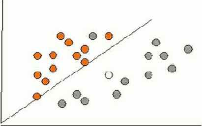 ������, ����������� ��� ������� ����� �������������