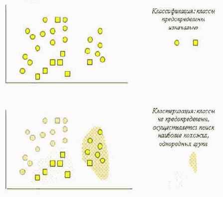 ������������ ������������ ������ ������������� 