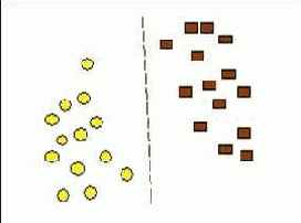 ����� ������� ��������