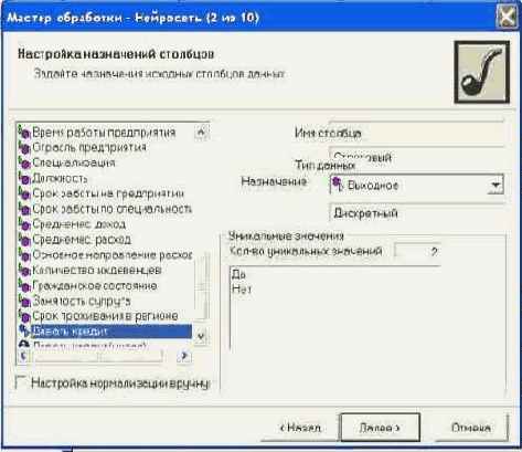 ������ ������� ������