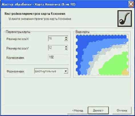 ������������ ��������� ��������� �����: 