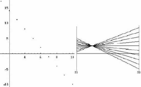 ������������ ����������