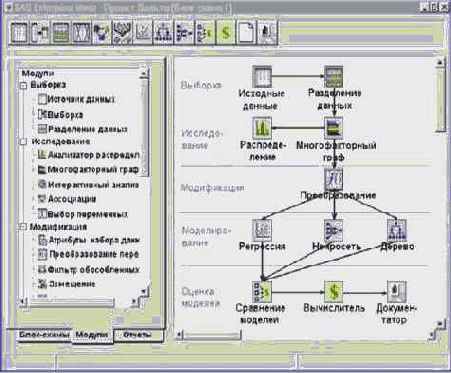 ����������� ��������� (GUI) ��� ������� ������