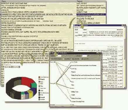 ������ ���������� �������