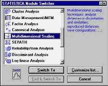 ����������� ������������