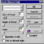 ����������� �����������