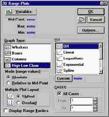 ������� ��������