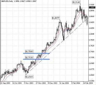 ������� �. - ��� ���� ����� ���� �� ��� ������