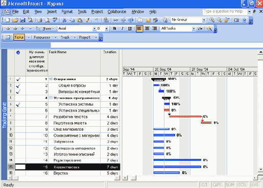 Tracking Gantt (Диаграмма Ганга