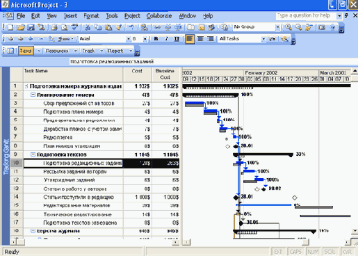 Сравнение фактической