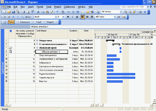 Повторяющаяся задача