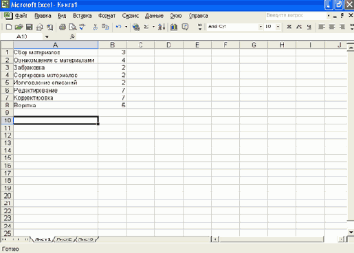 Таблица Microsoft Excel