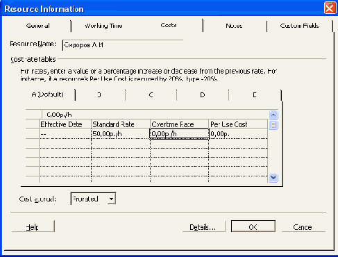 Вкладка Costs (Затраты)