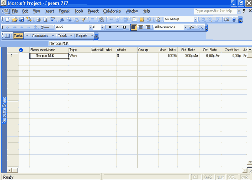 Лист ресурсов с только