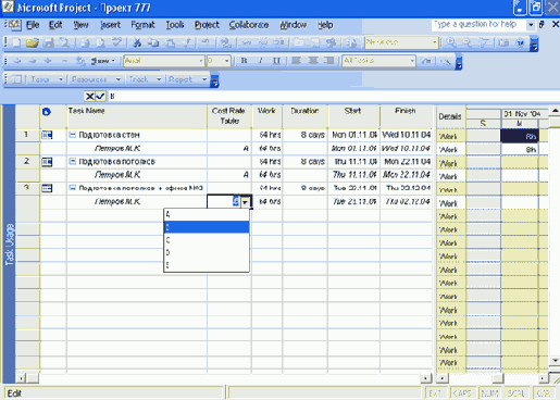 Представление Task