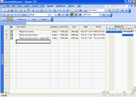 Таблица после добавления фиксированных затрат