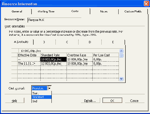 Изменение метода начисления для ресурса