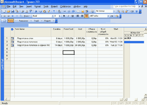 Анализ стоимости проекта