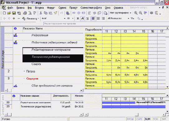 ������� ������������� ��� ������ ��������