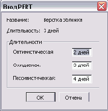 ����� ����� ������ ��� ������� PERT