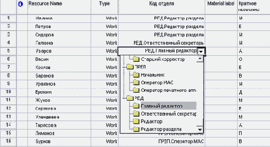 ��������� ������� ������������� ��� ��������� ��� ��������