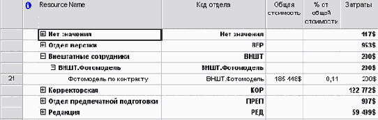 ������ ������ �� ����� ��������