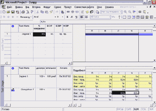 �������� ���������� �� ������ � ������������� �������������