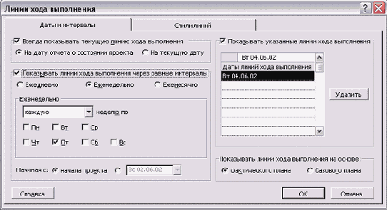 ������������ ����� � ������������� ������� �������� ��������� �������������, �������� �� ����� ����������� ��������