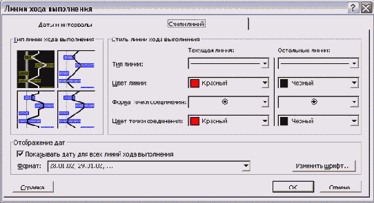 ��� ���������� �������������� �������� �� ������ ����������� ������� �� ��������