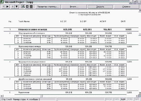 ��������� ����� � ������� �������