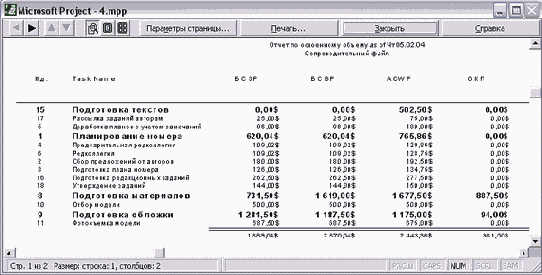 �������� ������ �� ������������� � �������� ����� �������