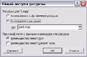 ���������� ���� ��������� ����������� �����������