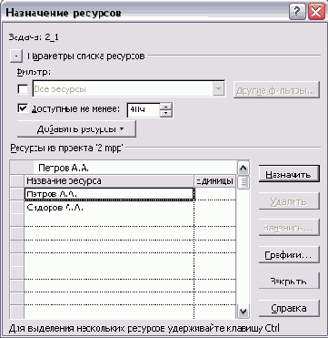 ��������� ��������� �����������