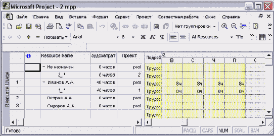 ��������� ����������� � ������������ �������� ��� ��������� �����