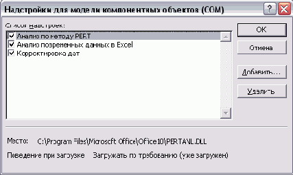 ������������� ��������� ������� ���������� ������