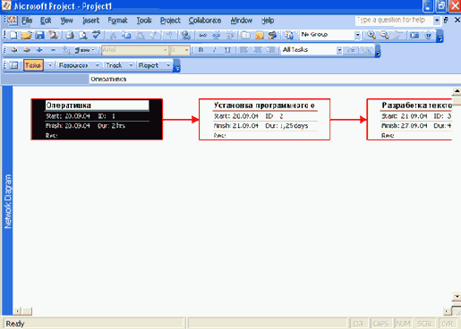 ������������� Network Diagram (������� ������)