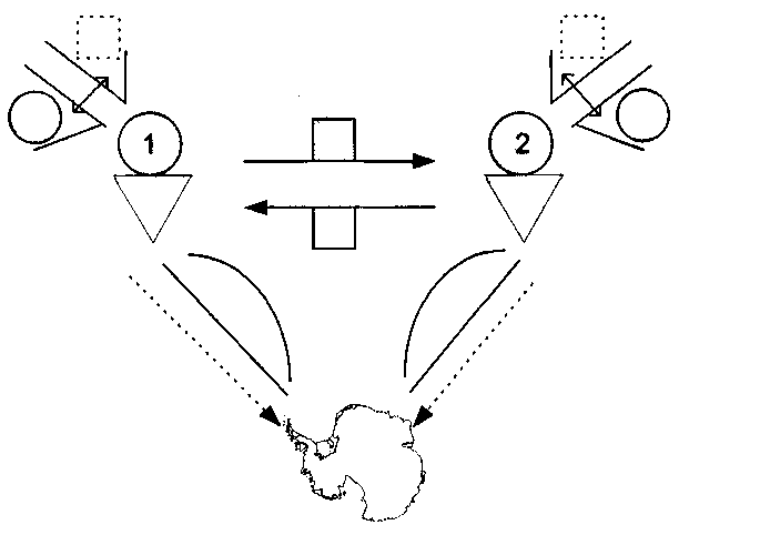 Основные понятия