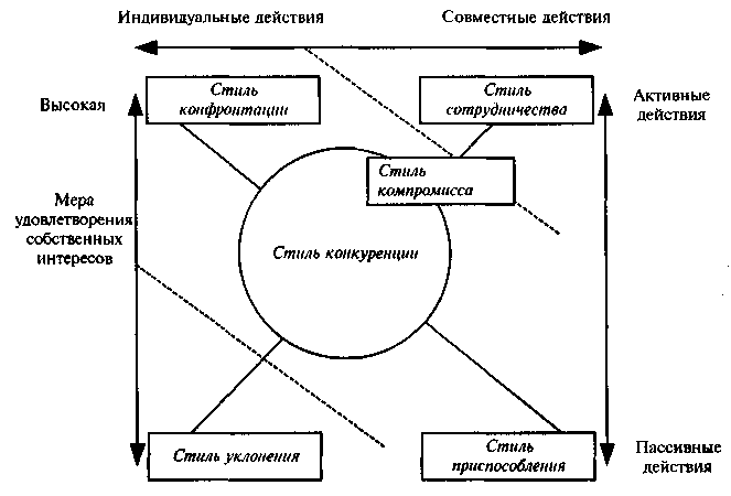 Сетка Томаса Килменна