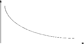 Объемно-календарное планирование