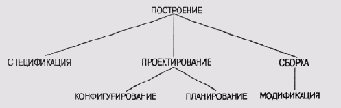 ������������� ����� ���������� ������