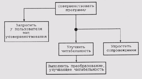 ������ Explainable Expert Systems