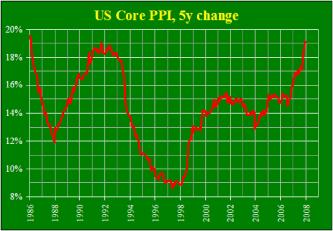 ������� �. - ���������� ���� ������, ������ ������� ��