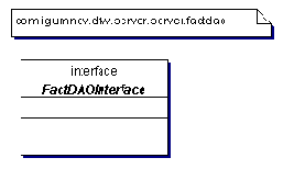 ����� ������� � ������