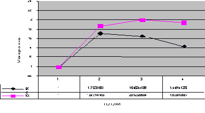 ����������������� ����������