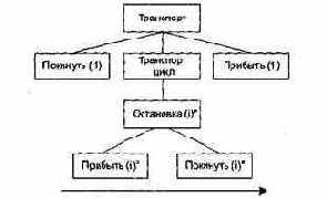 ������-���������