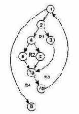 ��������� ����