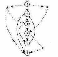 ������ ������������ ������� ������