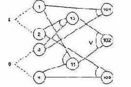 ������ �������� ������-���������